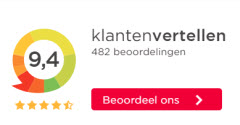 Klanten vertellen